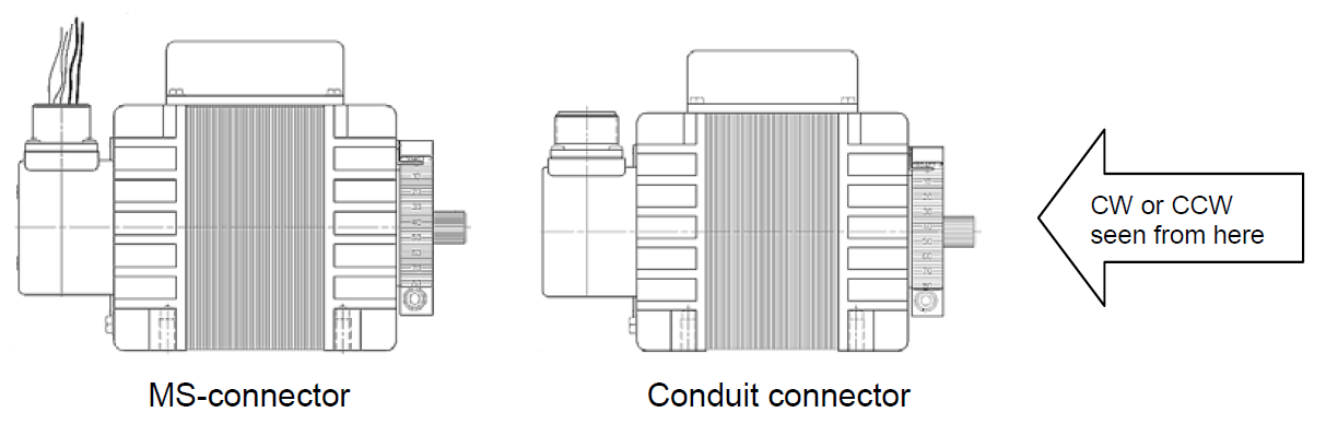 ProAct 75 Actuator Gen I rotation