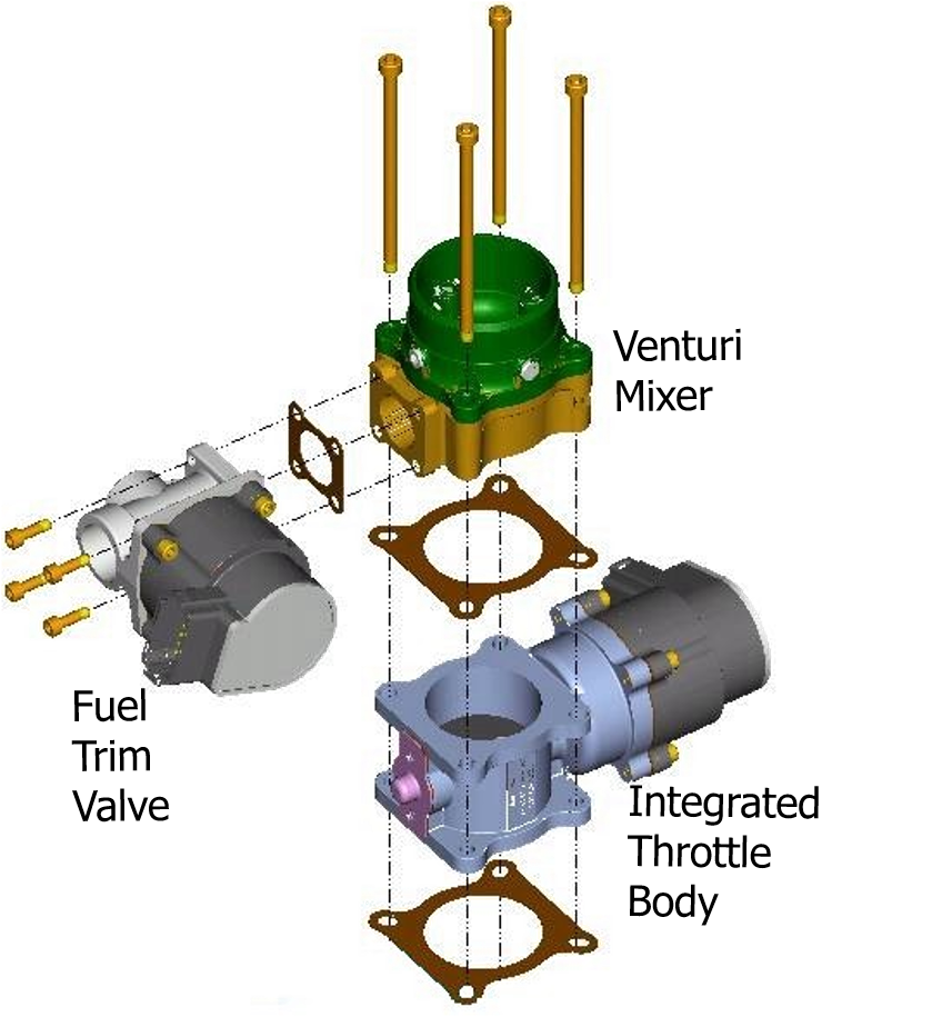 Woodward L-series electric actuator